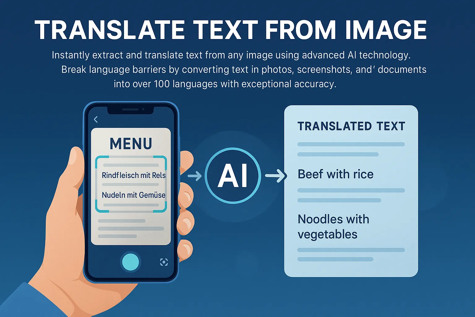 Translate Text From Image